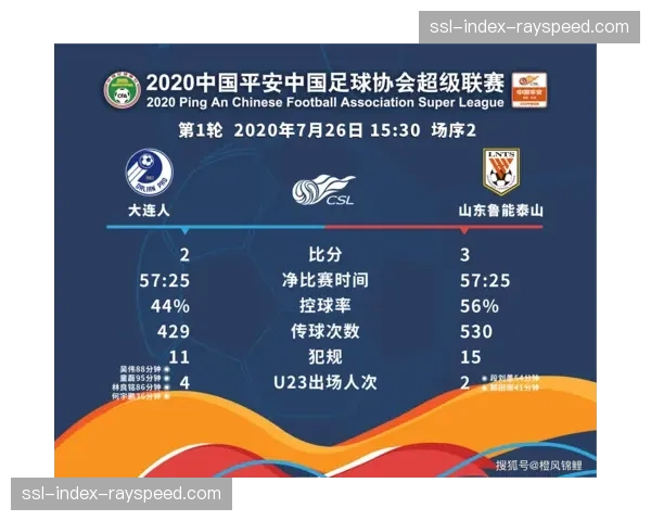 中超联赛会议讨论引入“净比赛时间”奖，激励提升比赛有效进行效率