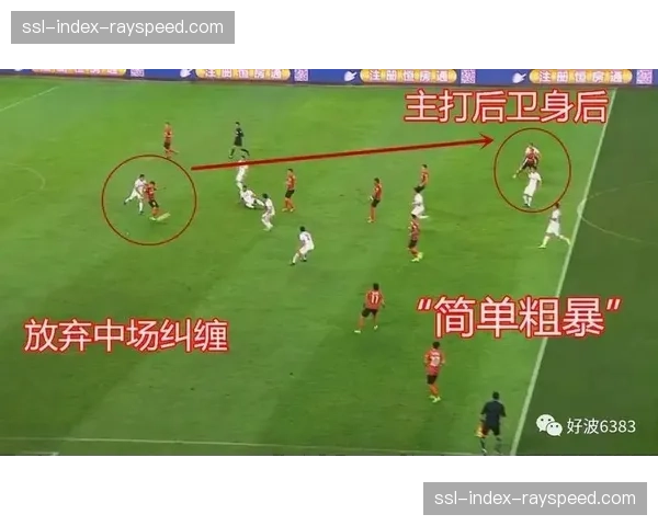 战术复盘：青岛西海岸上半场通过两次肋部直塞创造绝对机会
